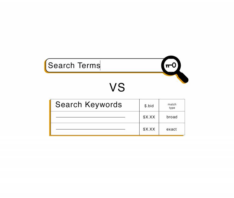 search keywords vs search terms | SEMDEEPDIVE | SEMDEEPDIVE search keywords vs search terms