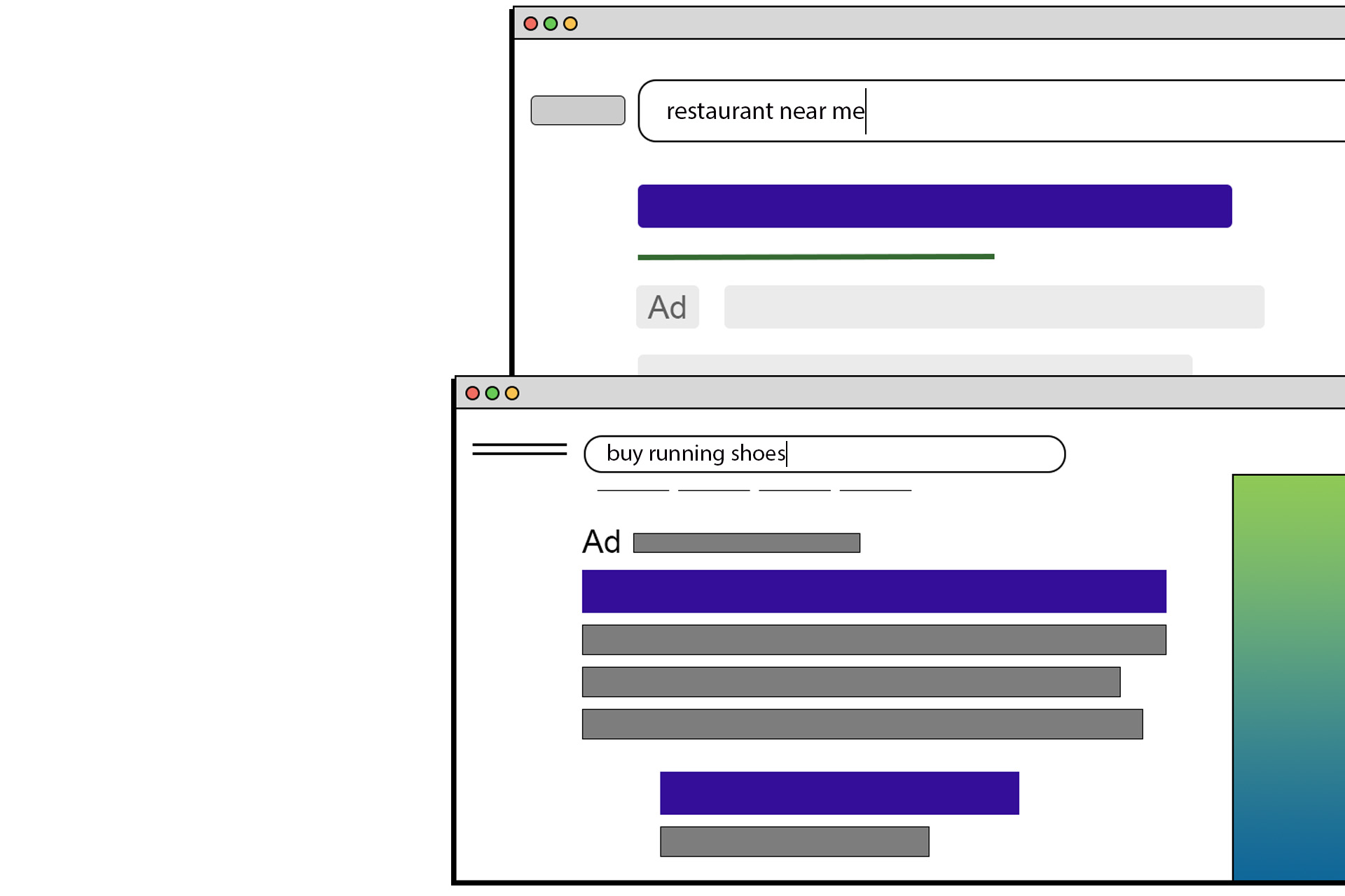 pay per click search example | SEMDEEPDIVE | SEMDEEPDIVE pay per click search example